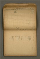 主要名稱：他人詩作的手抄本圖檔，第9張，共65張