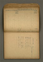 主要名稱：他人詩作的手抄本圖檔，第13張，共65張