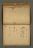 主要名稱：他人詩作的手抄本圖檔，第14張，共65張