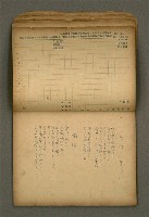 主要名稱：他人詩作的手抄本圖檔，第15張，共65張