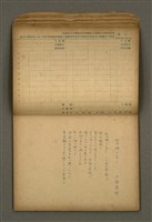 主要名稱：他人詩作的手抄本圖檔，第16張，共65張