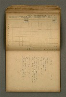 主要名稱：他人詩作的手抄本圖檔，第19張，共65張