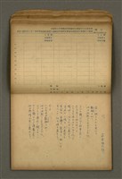 主要名稱：他人詩作的手抄本圖檔，第20張，共65張