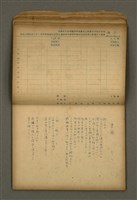 主要名稱：他人詩作的手抄本圖檔，第21張，共65張