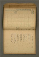 主要名稱：他人詩作的手抄本圖檔，第22張，共65張