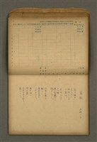 主要名稱：他人詩作的手抄本圖檔，第24張，共65張