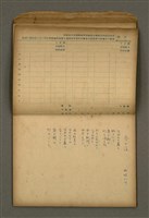 主要名稱：他人詩作的手抄本圖檔，第26張，共65張