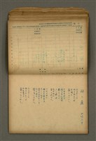 主要名稱：他人詩作的手抄本圖檔，第27張，共65張