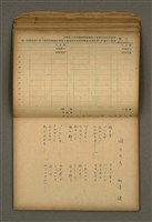 主要名稱：他人詩作的手抄本圖檔，第28張，共65張