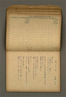 主要名稱：他人詩作的手抄本圖檔，第29張，共65張