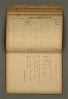 主要名稱：他人詩作的手抄本圖檔，第31張，共65張