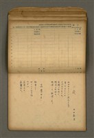 主要名稱：他人詩作的手抄本圖檔，第34張，共65張