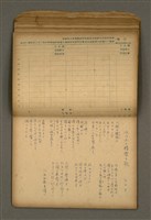 主要名稱：他人詩作的手抄本圖檔，第36張，共65張