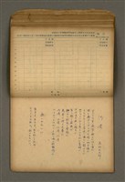 主要名稱：他人詩作的手抄本圖檔，第40張，共65張