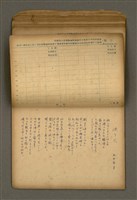 主要名稱：他人詩作的手抄本圖檔，第41張，共65張