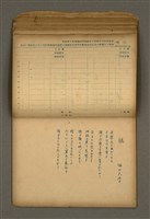 主要名稱：他人詩作的手抄本圖檔，第44張，共65張