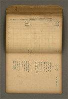 主要名稱：他人詩作的手抄本圖檔，第45張，共65張