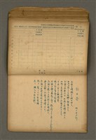 主要名稱：他人詩作的手抄本圖檔，第46張，共65張