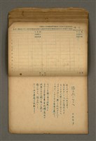 主要名稱：他人詩作的手抄本圖檔，第48張，共65張