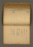 主要名稱：他人詩作的手抄本圖檔，第50張，共65張