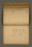 主要名稱：他人詩作的手抄本圖檔，第53張，共65張