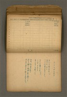 主要名稱：他人詩作的手抄本圖檔，第55張，共65張