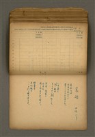 主要名稱：他人詩作的手抄本圖檔，第57張，共65張