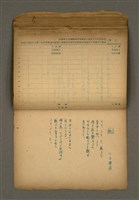 主要名稱：他人詩作的手抄本圖檔，第59張，共65張