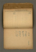 主要名稱：他人詩作的手抄本圖檔，第60張，共65張