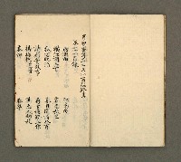 主要名稱：寄鶴齋詩草乙未以前謔蹻集（卷1）圖檔，第4張，共35張