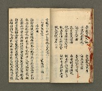 主要名稱：寄鶴齋詩草乙未以前謔蹻集（卷1）圖檔，第14張，共35張