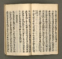 主要名稱：寄鶴齋集卷（1）圖檔，第14張，共24張