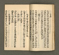 主要名稱：寄鶴齋集卷（8）圖檔，第13張，共26張