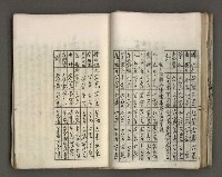 主要名稱：台南市地理歷史及鄉土名人圖檔，第60張，共171張