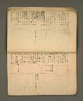 主要名稱：綠珊盦藏書一覽表圖檔，第7張，共116張