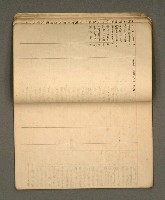 主要名稱：綠珊盦藏書一覽表圖檔，第13張，共116張