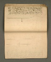 主要名稱：綠珊盦藏書一覽表圖檔，第14張，共116張
