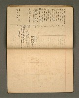 主要名稱：綠珊盦藏書一覽表圖檔，第22張，共116張