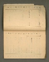 主要名稱：綠珊盦藏書一覽表圖檔，第26張，共116張