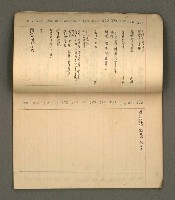 主要名稱：綠珊盦藏書一覽表圖檔，第32張，共116張