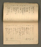 主要名稱：綠珊盦藏書一覽表圖檔，第35張，共116張