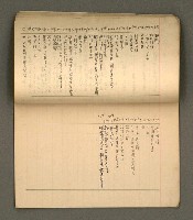 主要名稱：綠珊盦藏書一覽表圖檔，第38張，共116張