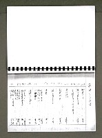 主要名稱：綠珊盦藏書一覽表圖檔，第96張，共116張