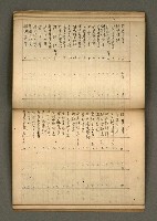 主要名稱：筆記簿圖檔，第20張，共27張