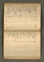 主要名稱：筆記簿圖檔，第21張，共27張