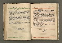 主要名稱：辛鬱記事本 1958年圖檔，第60張，共165張