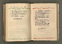 主要名稱：辛鬱記事本 1958年圖檔，第63張，共165張