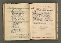 主要名稱：辛鬱記事本 1958年圖檔，第64張，共165張
