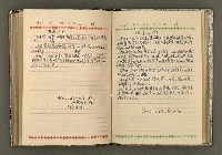 主要名稱：辛鬱記事本 1958年圖檔，第84張，共165張
