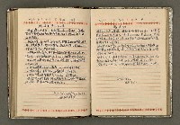 主要名稱：辛鬱記事本 1958年圖檔，第85張，共165張